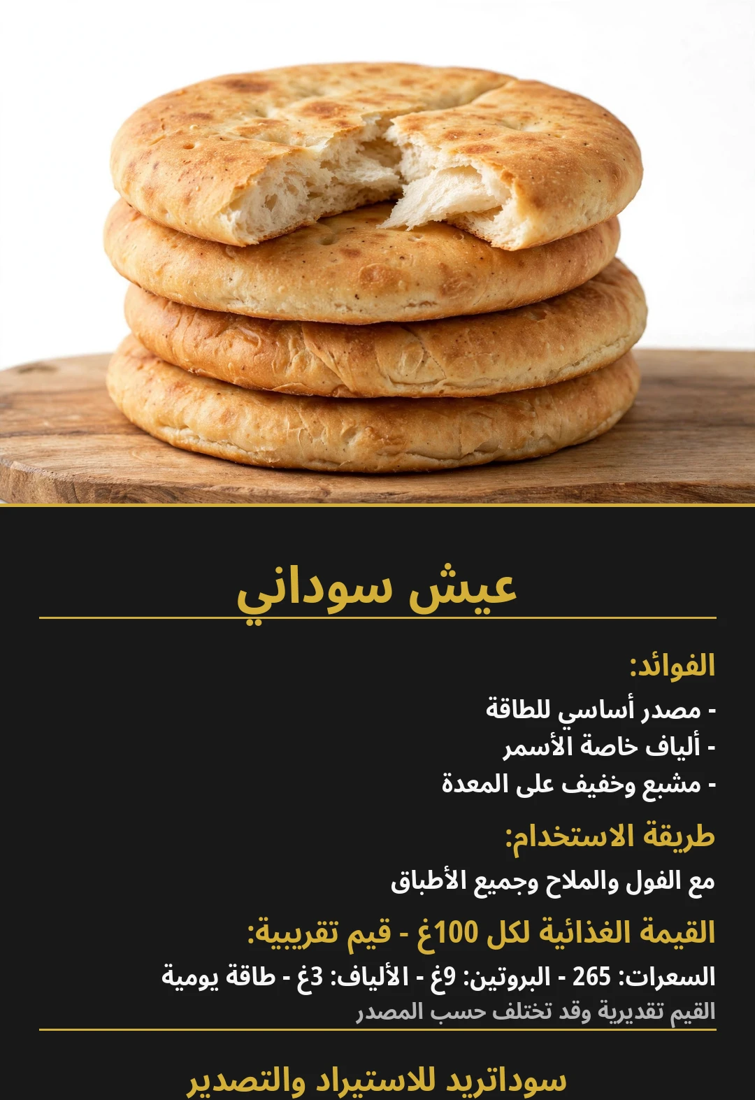 Sudanese Bread (Aish)